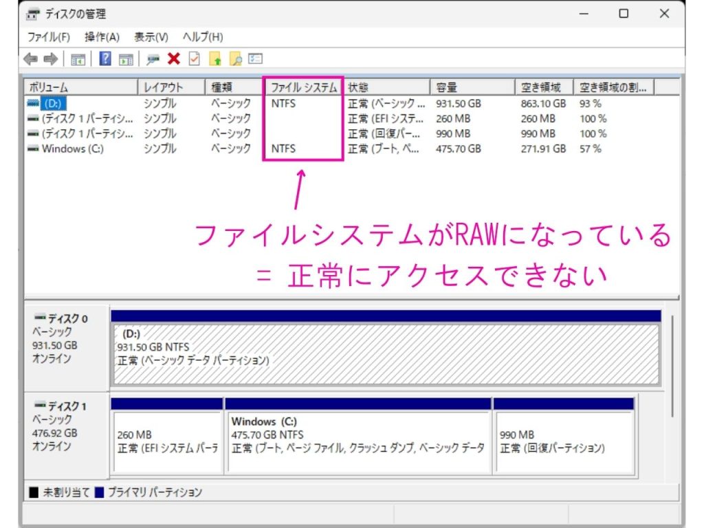 ディスクの管理画面