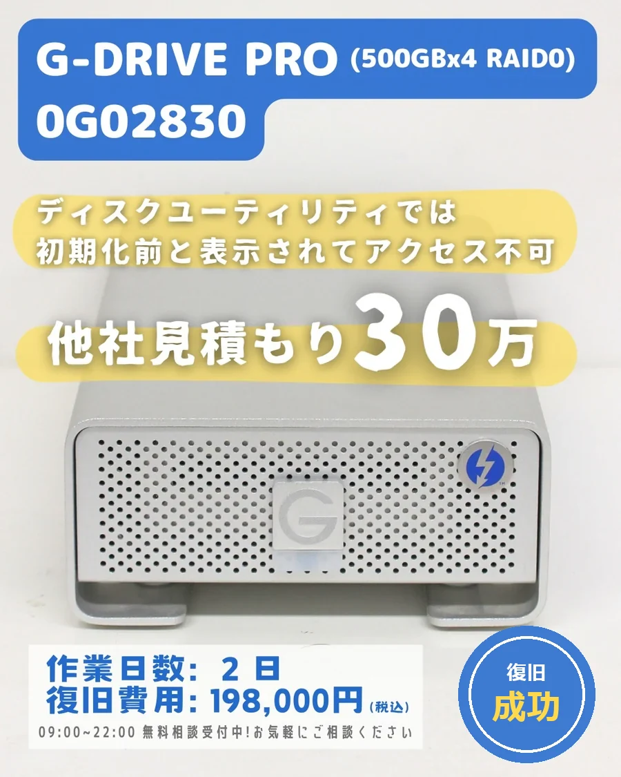 G-DRIVE PRO 0G02830 (500GB×4 RAID0) — ディスクユーティリティで初期化前と表示されアクセス不可｜データ復旧事例