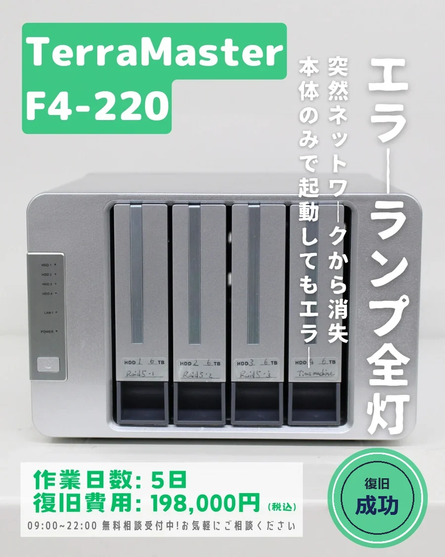 TerraMaster F4-220 — エラーランプ全灯・ネットワークから消失｜データ復旧事例