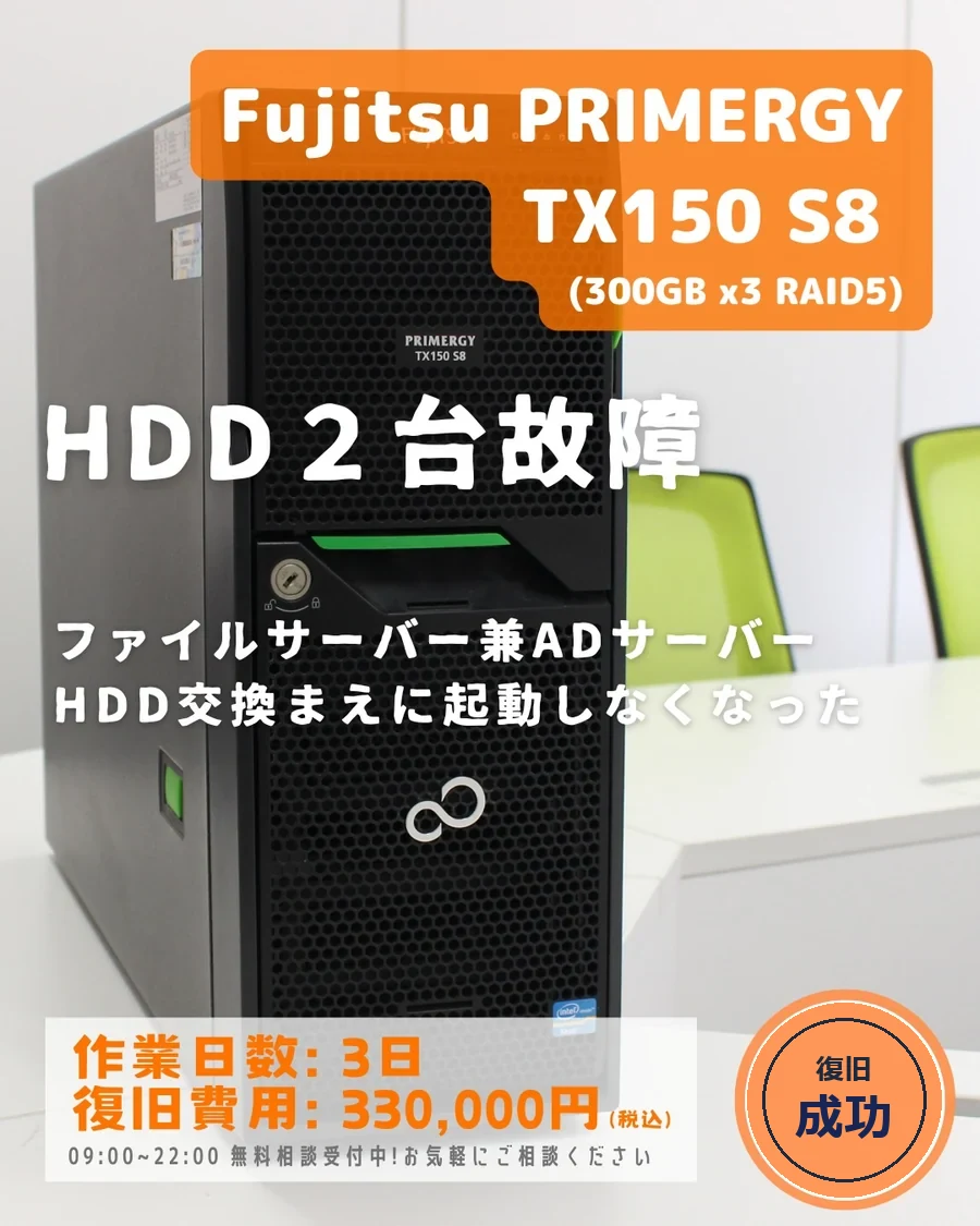 Fujitsu PRIMERGY TX150 S8 (300GB×3 RAID5) — HDD2台故障・HDD交換まえに起動しなくなった｜データ復旧事例