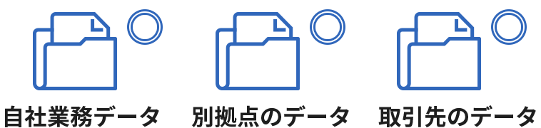 自社業務・別拠点・取引先のデータ