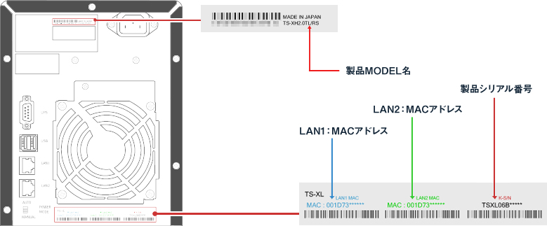 製品情報の確認