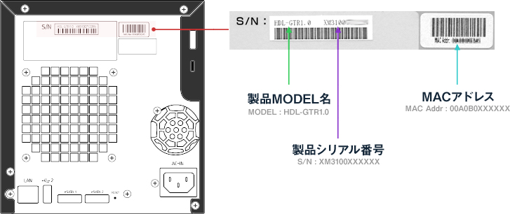 製品情報の確認