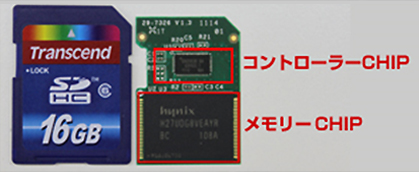 コントローラーchip/メモリーchip