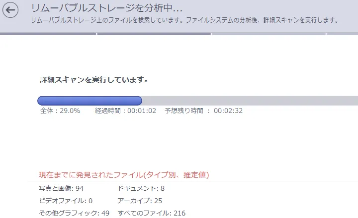 難しい設定不要、誰でも使える4ステップ操作