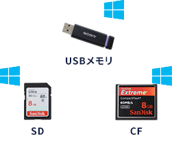 USBメモリ・SD・CF